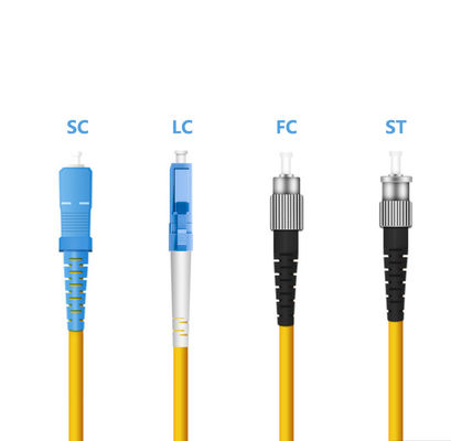 kaufen Network wifi HXCOWO SC/FC/LC/ST/MTRJ/MU/DIN UPC APC Connector Fiber Optic Patch Cord on-line-Fertigung